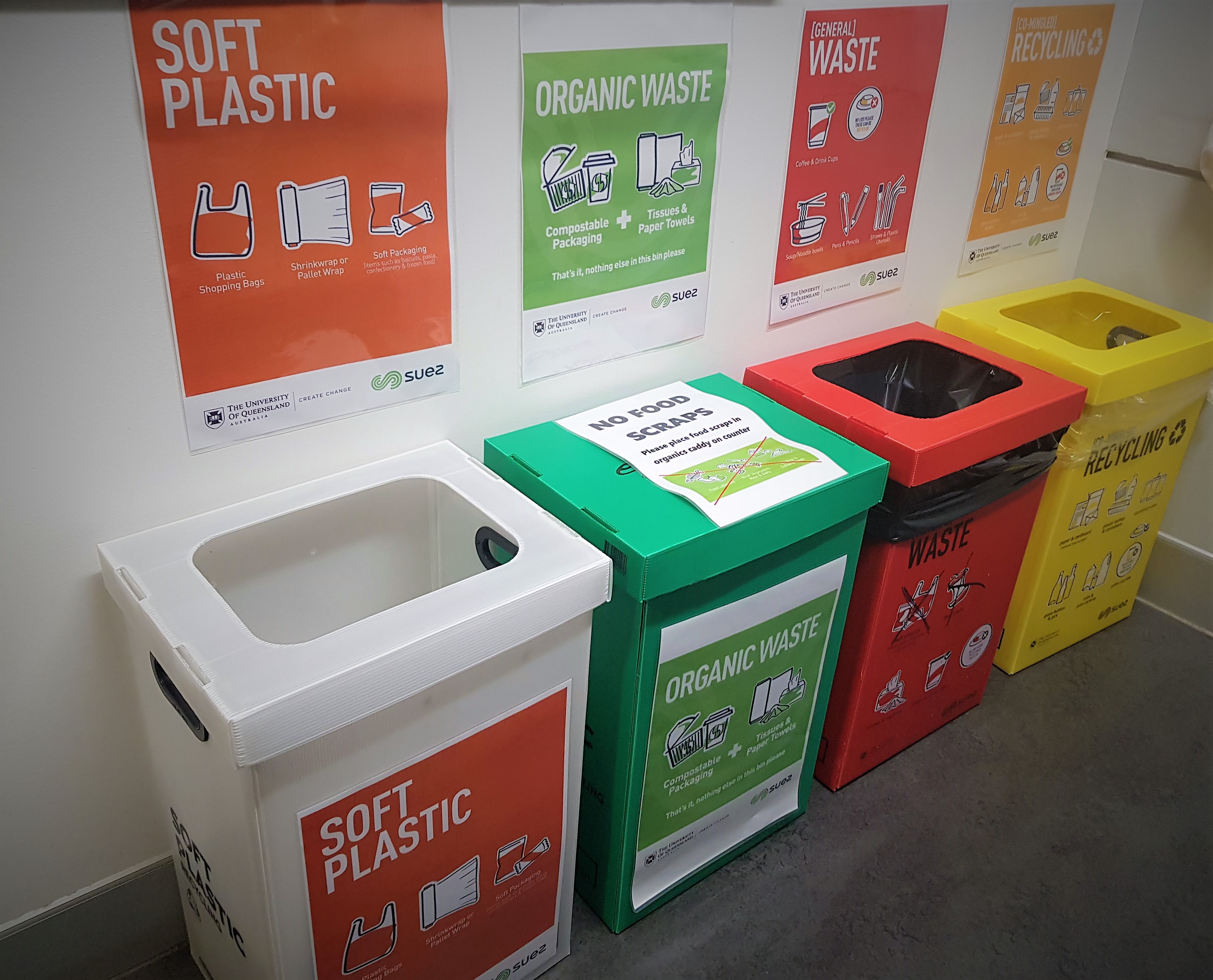 Towards Zero Waste In The Workplace - Sustainability - University Of ...